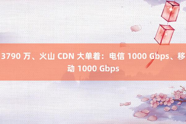 3790 萬、火山 CDN 大單著：電信 1000 Gbps、移動 1000 Gbps