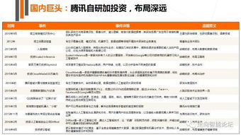 人工智能重磅報告 產(chǎn)業(yè)結(jié)構(gòu)圖譜深度解析與全球巨頭布局全景