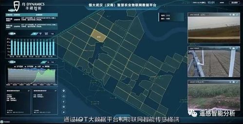 遙感智能解譯 驅(qū)動智能產(chǎn)業(yè)變革的核心引擎